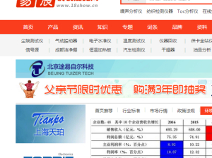 易展儀表展覽網 上海企業(yè)網站的專業(yè)性與用戶體驗深度點評